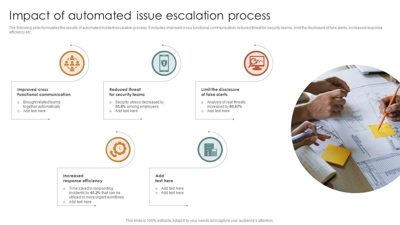 Impact_Of_Automated_Issue_Escalation_Process_Graphics_PDF_Slide_1.jpg