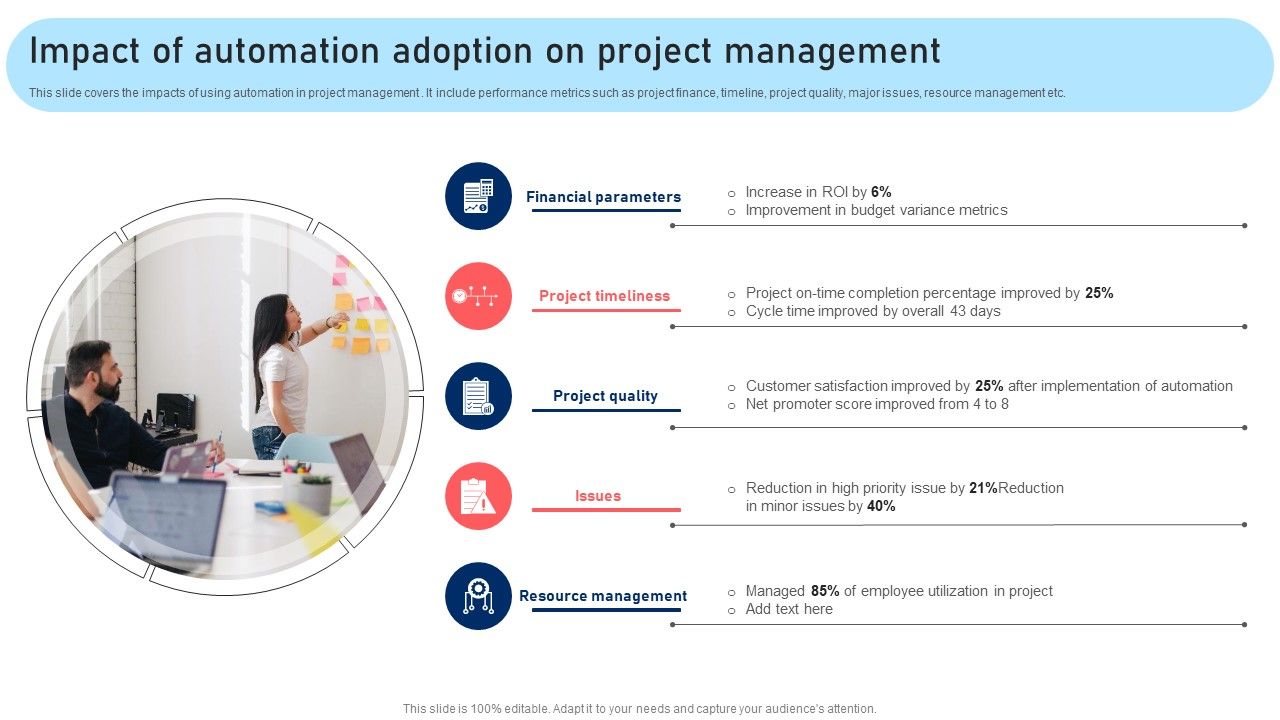 Impact_Of_Automation_Adoption_On_Project_Management_Introduction_PDF_Slide_1.jpg