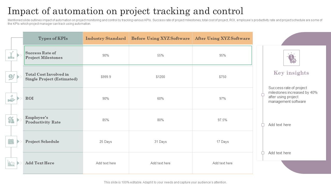 Impact_Of_Automation_On_Project_Tracking_And_Control_Ideas_PDF_Slide_1.jpg