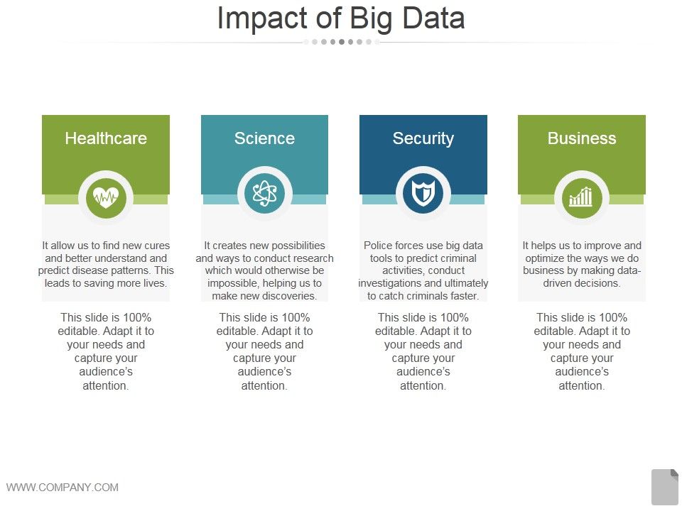 Impact_Of_Big_Data_Template_1_Ppt_PowerPoint_Presentation_Background_Images_Slide_1.jpg