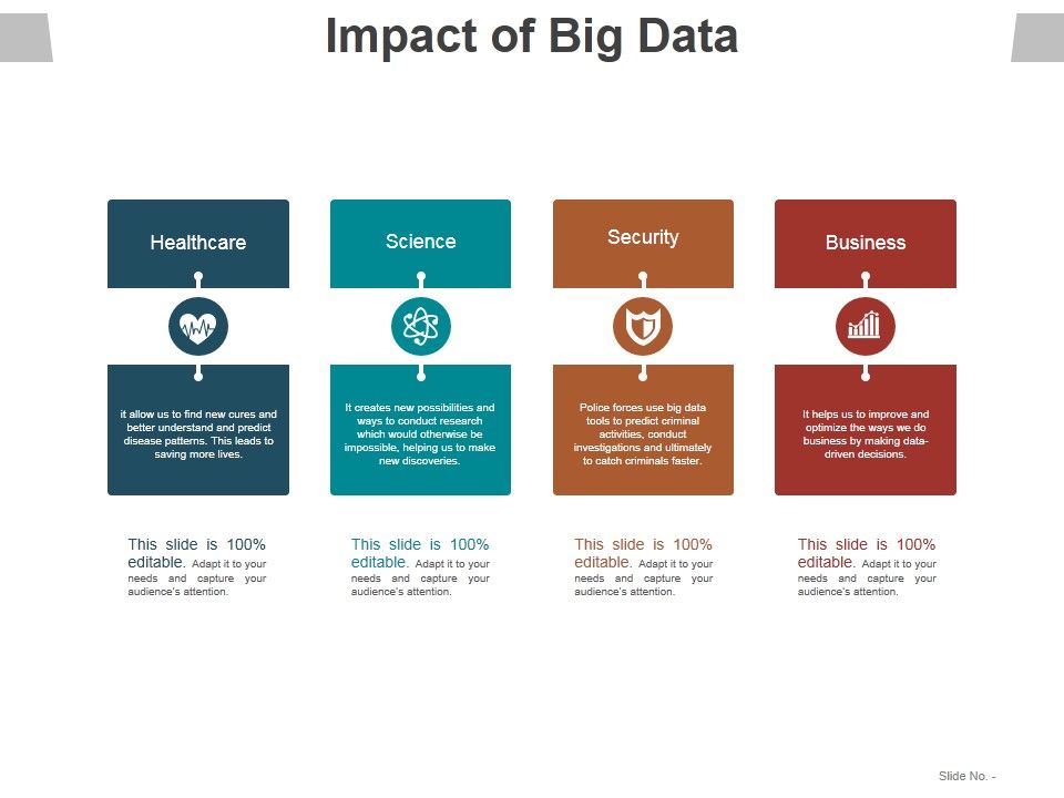 Impact_Of_Big_Data_Template_1_Ppt_PowerPoint_Presentation_File_Example_File_Slide_1.jpg