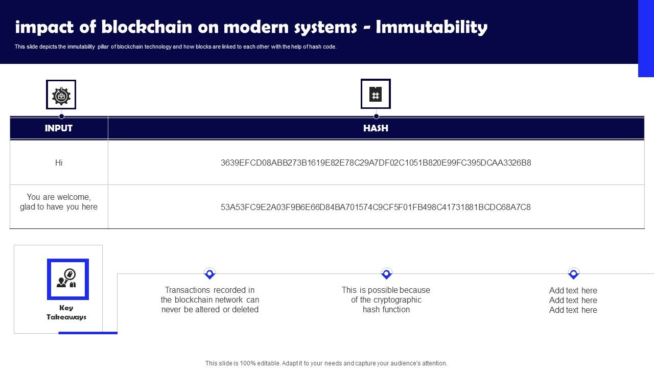 Impact_Of_Blockchain_On_Modern_Systems_Immutability_Background_PDF_Slide_1.jpg
