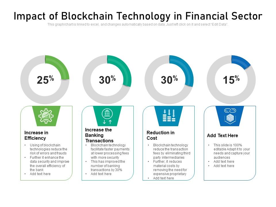 Impact_Of_Blockchain_Technology_In_Financial_Sector_Ppt_PowerPoint_Presentation_Diagram_Templates_PDF_Slide_1.jpg