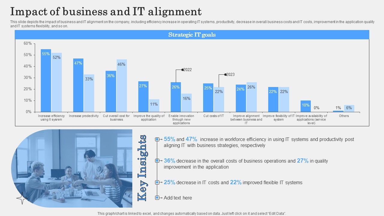 Impact_Of_Business_And_IT_Alignment_Clipart_PDF_Slide_1.jpg