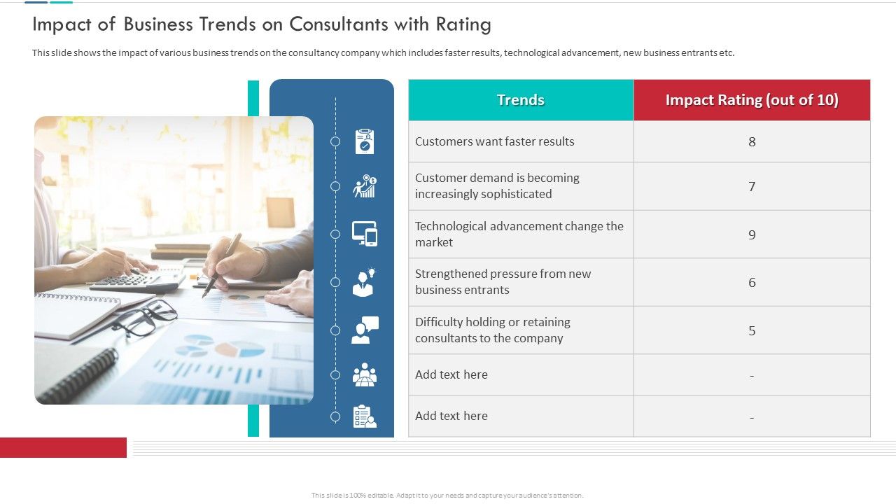 Impact_Of_Business_Trends_On_Consultants_With_Rating_Mockup_PDF_Slide_1.jpg