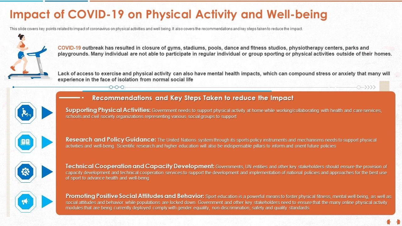 Impact_Of_COVID_19_On_Physical_Activity_And_Well_Being_Information_PDF_Slide_1.jpg