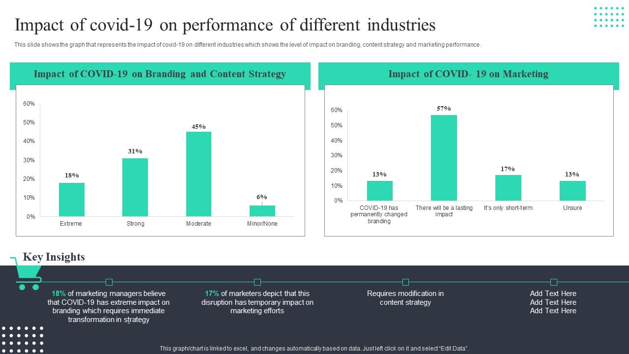 Impact_Of_Covid_19_On_Performance_Of_Different_Industries_Download_PDF_Slide_1.jpg