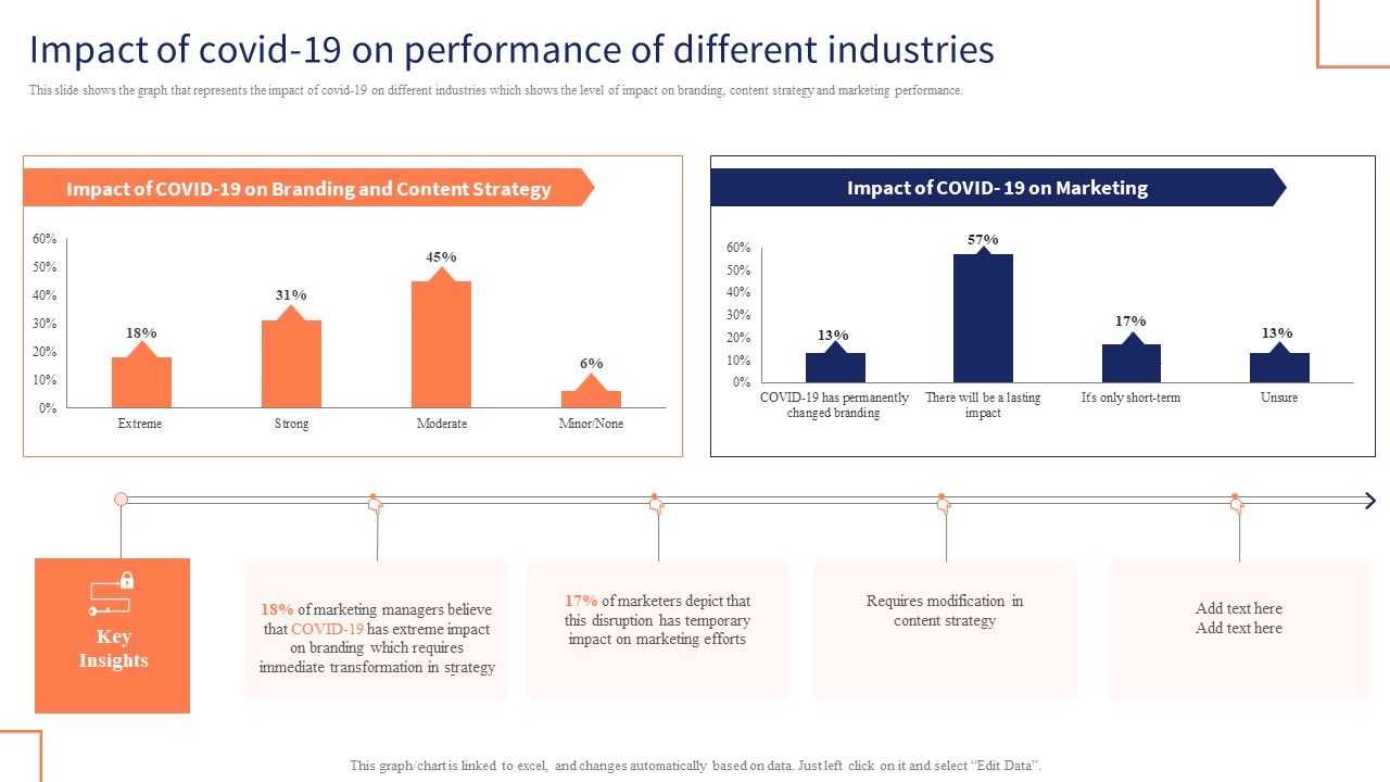 Impact_Of_Covid_19_On_Performance_Of_Different_Industries_Themes_PDF_Slide_1.jpg