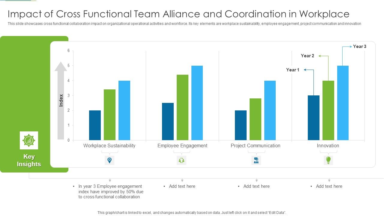 Impact_Of_Cross_Functional_Team_Alliance_And_Coordination_In_Workplace_Clipart_PDF_Slide_1.jpg