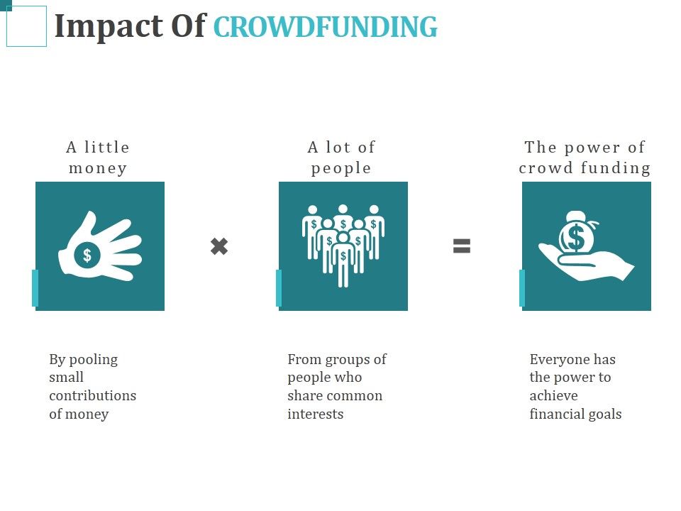 Impact_Of_Crowdfunding_Ppt_PowerPoint_Presentation_Model_Graphic_Images_Slide_1.jpg