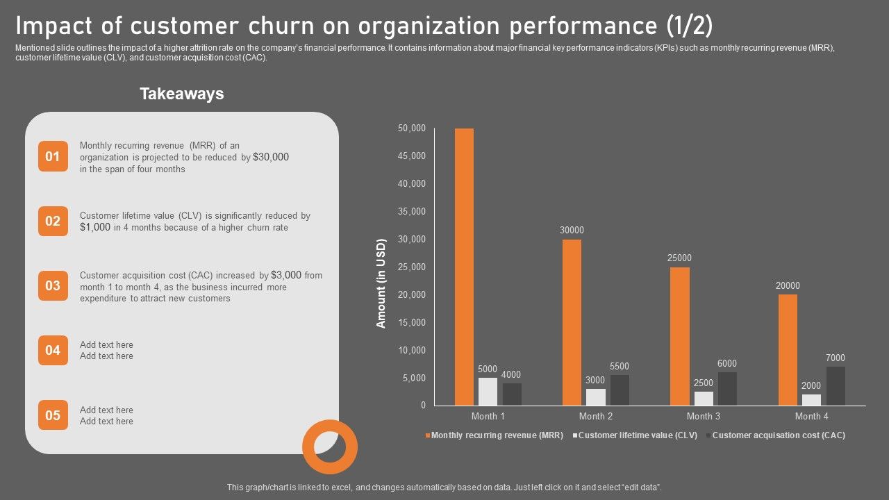 Impact_Of_Customer_Churn_On_Organization_Performance_Background_PDF_Slide_1.jpg