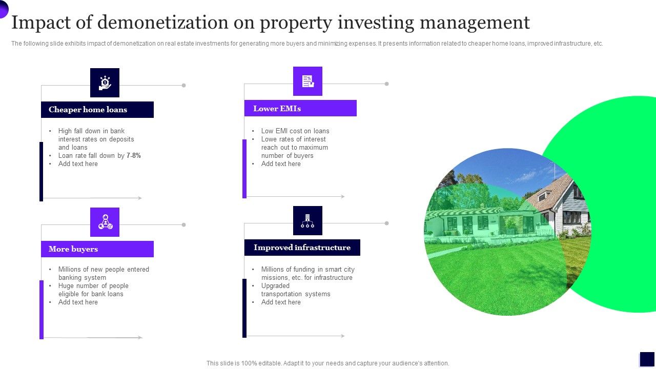 Impact_Of_Demonetization_On_Property_Investing_Management_Background_PDF_Slide_1.jpg