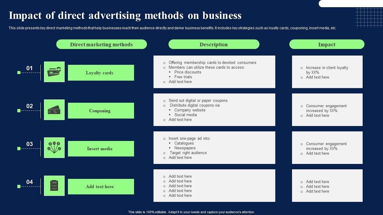 Impact_Of_Direct_Advertising_Methods_On_Business_Diagrams_PDF_Slide_1.jpg