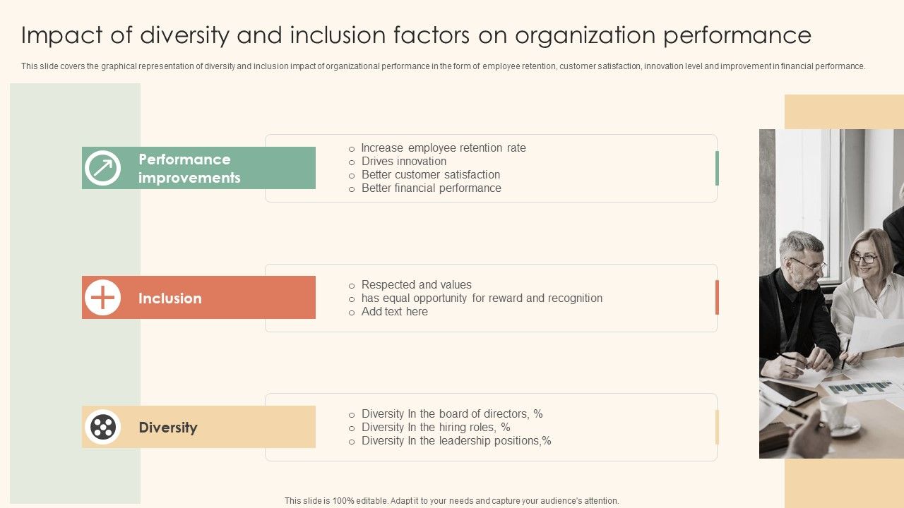Impact_Of_Diversity_And_Inclusion_Factors_On_Organization_Performance_Pictures_PDF_Slide_1.jpg