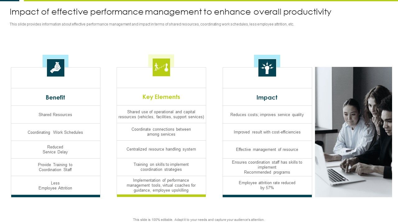 Impact_Of_Effective_Performance_Management_To_Enhance_Overall_Productivity_Mockup_PDF_Slide_1.jpg