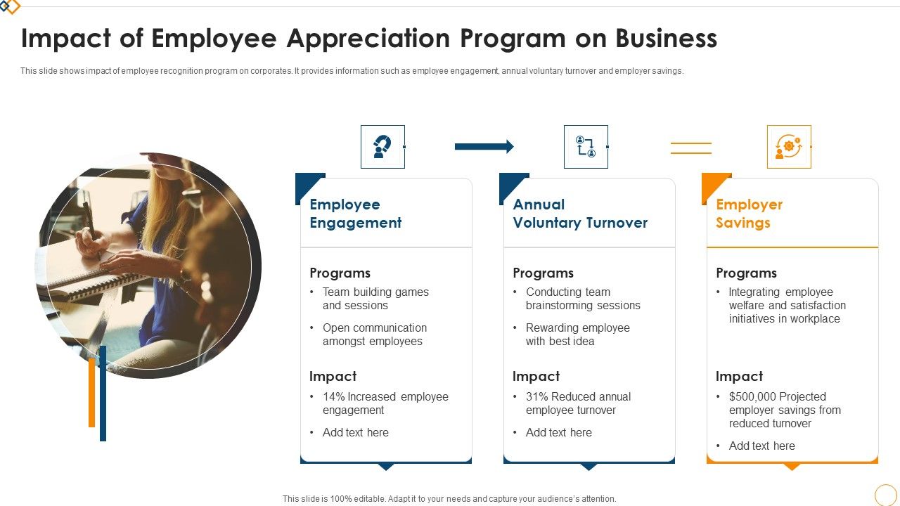 Impact_Of_Employee_Appreciation_Program_On_Business_Background_PDF_Slide_1.jpg