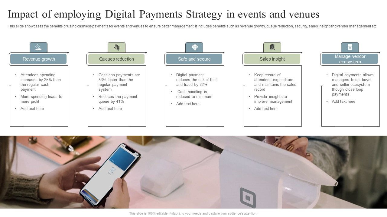 Impact_Of_Employing_Digital_Payments_Strategy_In_Events_And_Venues_Ppt_Styles_Layout_Ideas_PDF_Slide_1.jpg