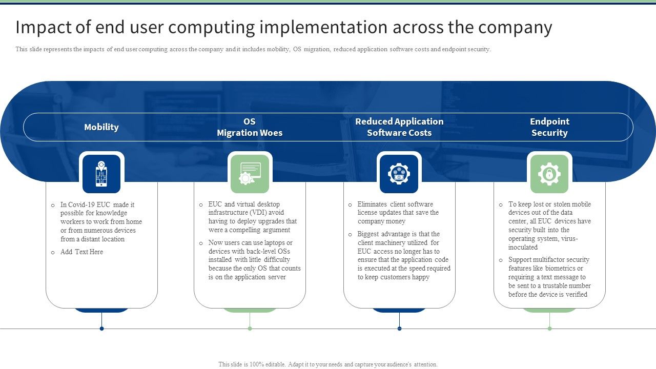Impact_Of_End_User_Computing_Implementation_Across_The_Company_Infographics_PDF_Slide_1.jpg