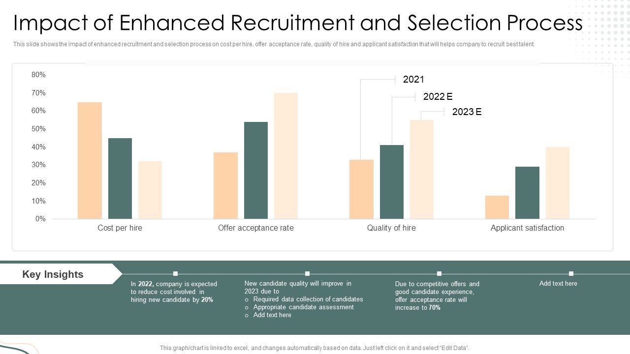 Impact_Of_Enhanced_Recruitment_And_Selection_Process_Introduction_PDF_Slide_1.jpg