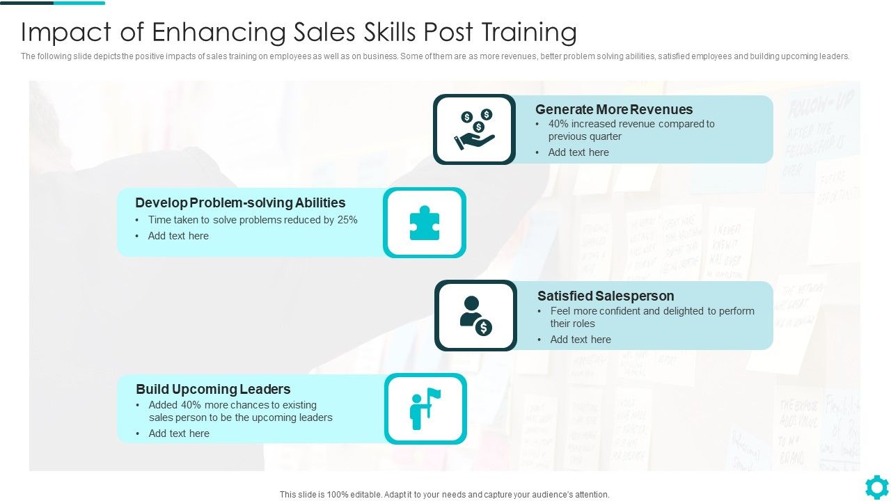 Impact_Of_Enhancing_Sales_Skills_Post_Training_Designs_PDF_Slide_1.jpg