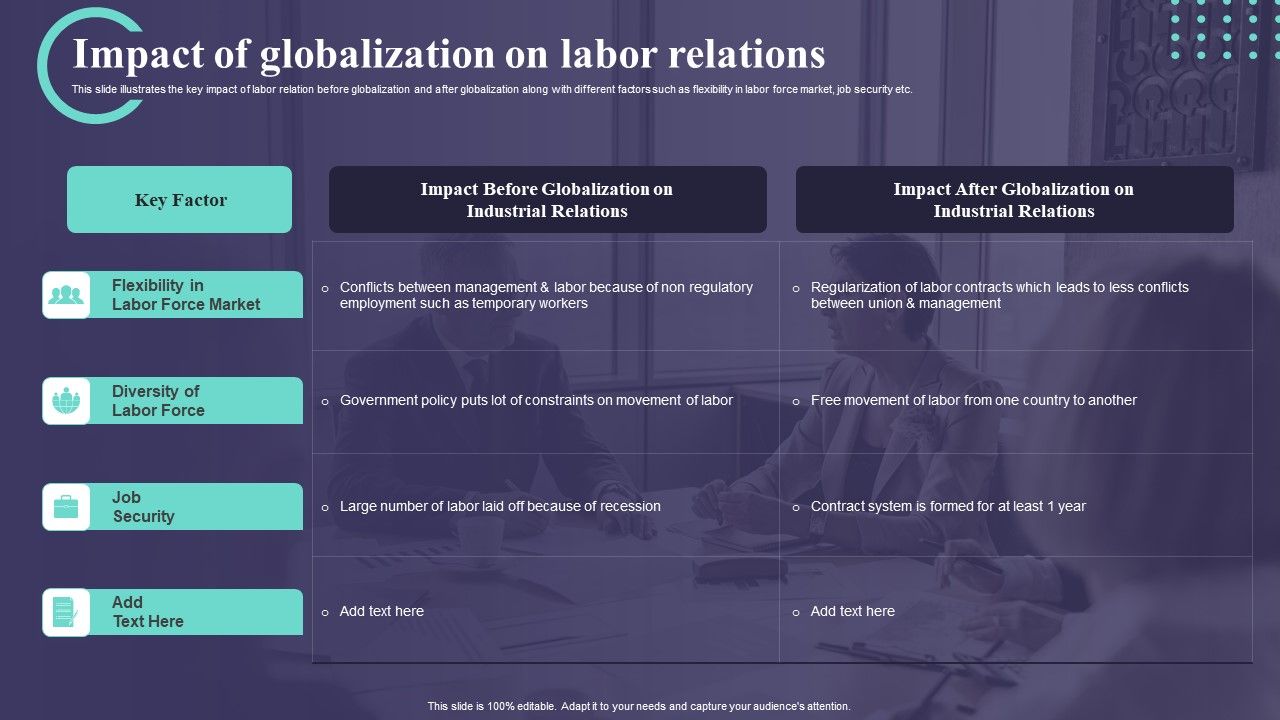 Impact_Of_Globalization_On_Labor_Relations_Ppt_PowerPoint_Presentation_Gallery_Graphics_Template_PDF_Slide_1.jpg