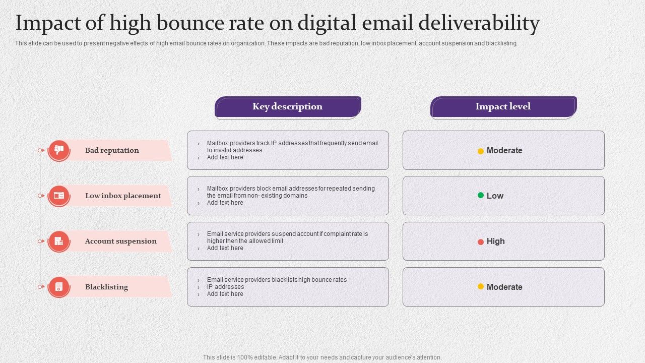 Impact_Of_High_Bounce_Rate_On_Digital_Email_Deliverability_Elements_PDF_Slide_1.jpg