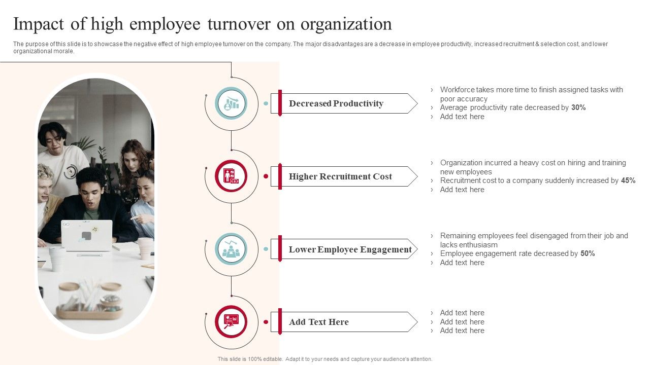 Impact_Of_High_Employee_Turnover_On_Organization_Guidelines_PDF_Slide_1.jpg
