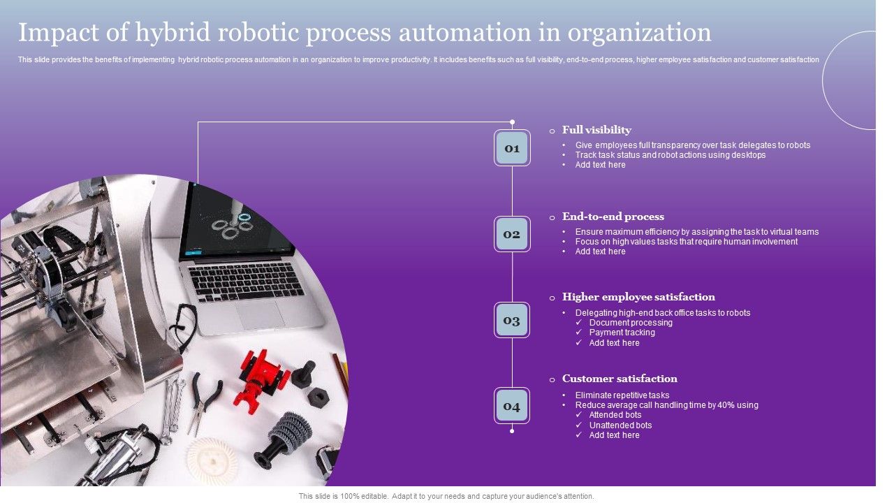 Impact_Of_Hybrid_Robotic_Process_Automation_In_Organization_Demonstration_PDF_Slide_1.jpg