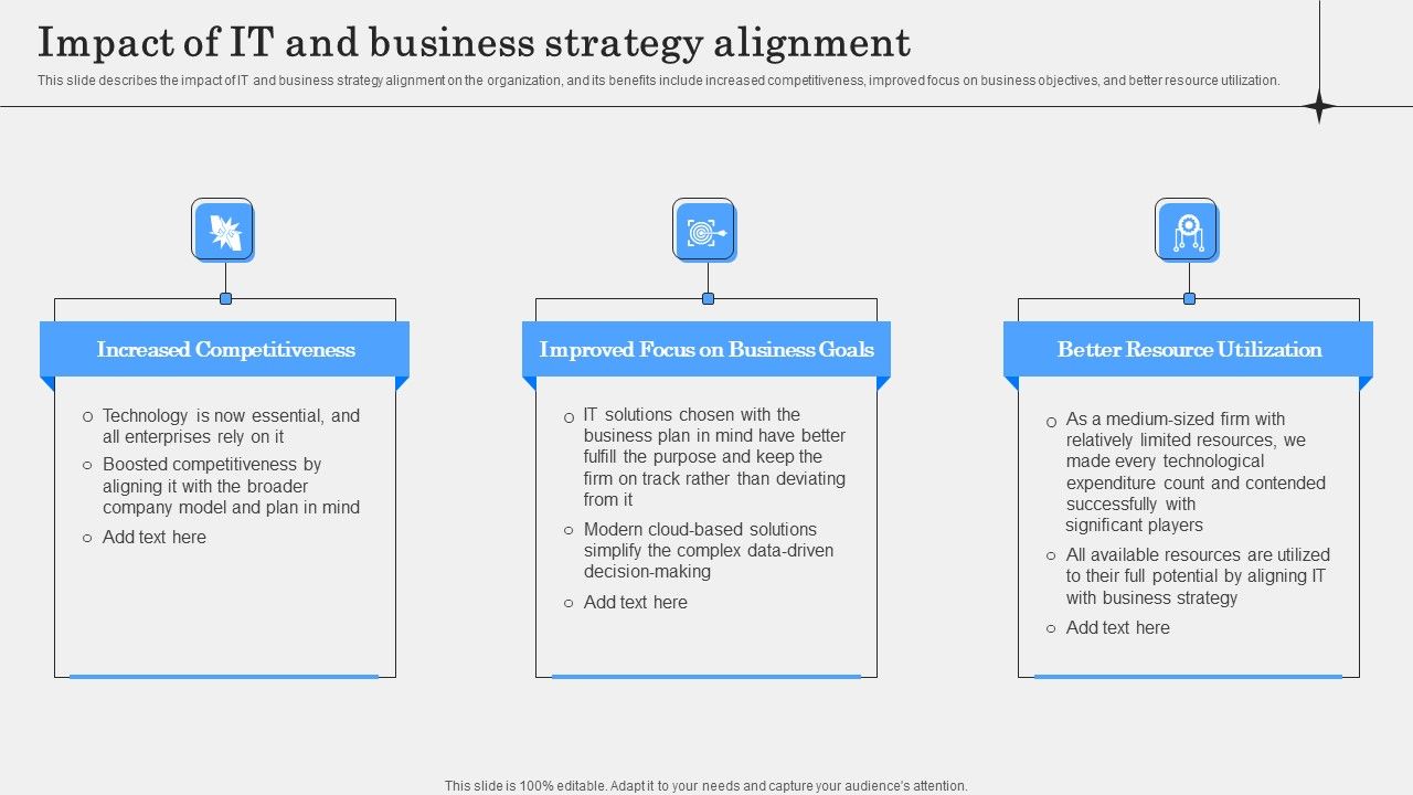 Impact_Of_IT_And_Business_Strategy_Alignment_Information_PDF_Slide_1.jpg