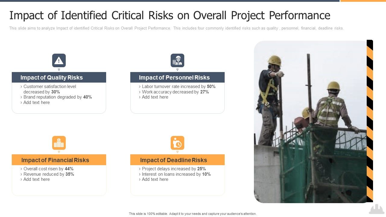 Impact_Of_Identified_Critical_Risks_On_Overall_Project_Performance_Rules_PDF_Slide_1.jpg
