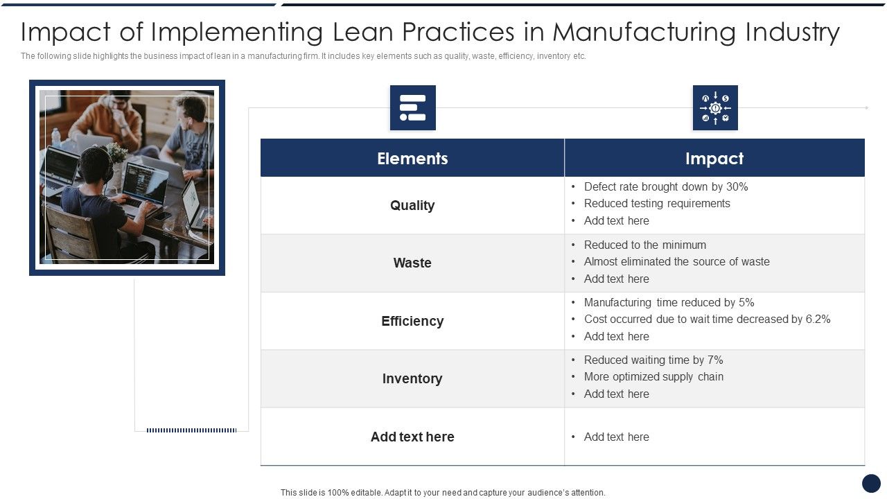 Impact_Of_Implementing_Lean_Practices_In_Manufacturing_Industry_Formats_PDF_Slide_1.jpg