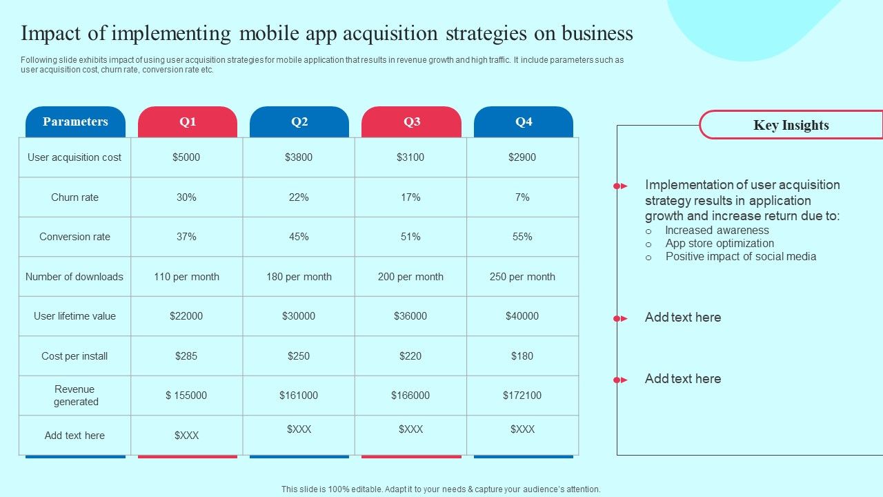 Impact_Of_Implementing_Mobile_App_Acquisition_Strategies_On_Business_Clipart_PDF_Slide_1.jpg