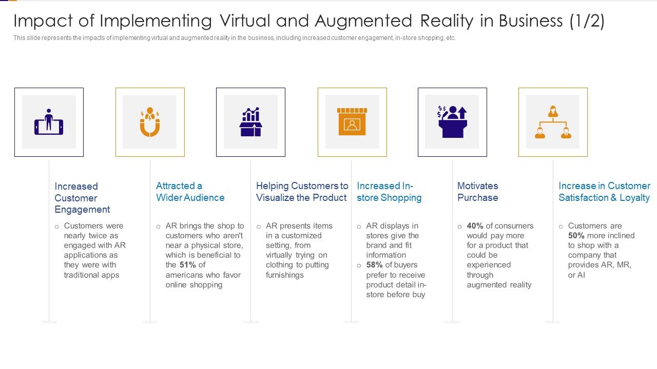 Impact_Of_Implementing_Virtual_And_Augmented_Reality_In_Business_Audience_Ppt_PowerPoint_Presentation_File_Layouts_PDF_Slide_1.jpg