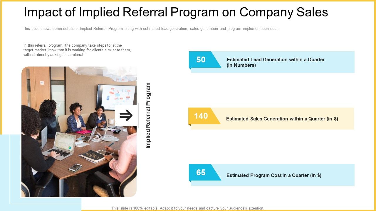 Impact_Of_Implied_Referral_Program_On_Company_Sales_Sample_PDF_Slide_1.jpg