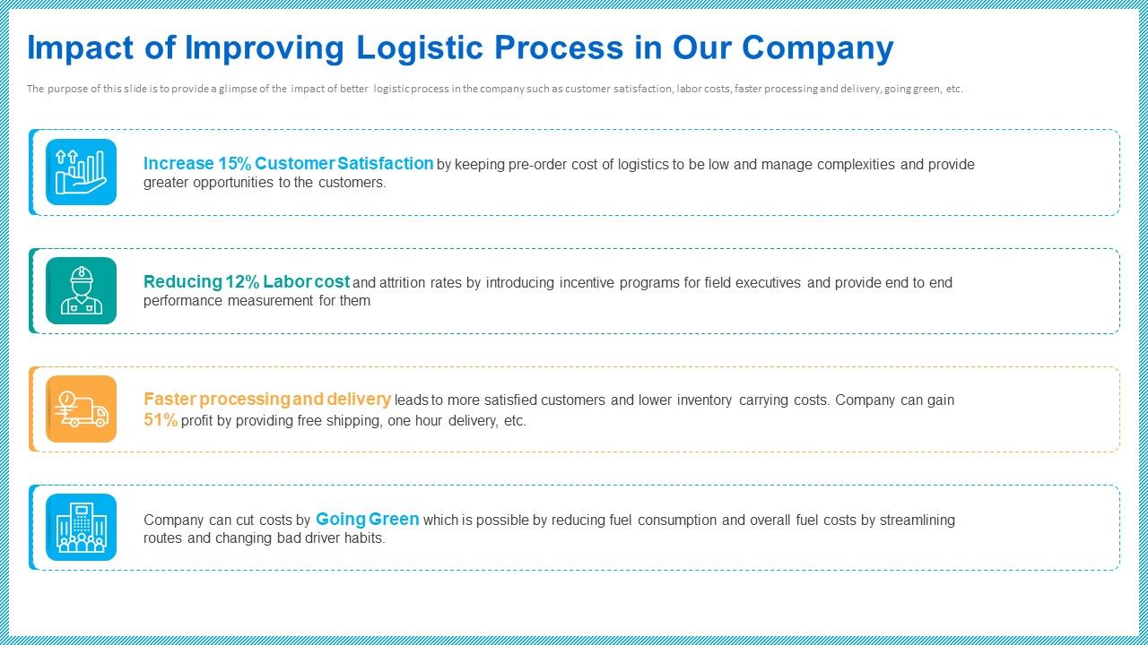Impact_Of_Improving_Logistic_Process_In_Our_Company_Guidelines_PDF_Slide_1.jpg