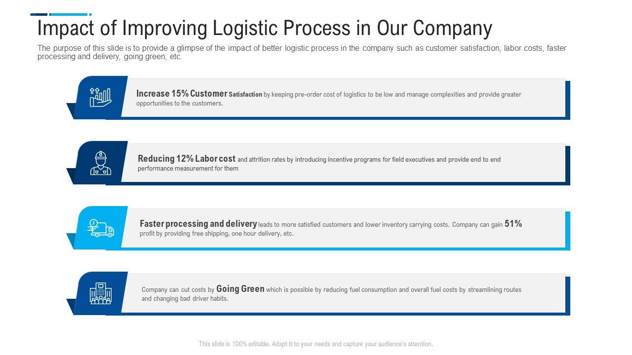 Impact_Of_Improving_Logistic_Process_In_Our_Company_Introduction_PDF_Slide_1.jpg