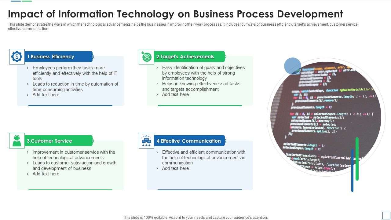 Impact_Of_Information_Technology_On_Business_Process_Development_Rules_PDF_Slide_1.jpg