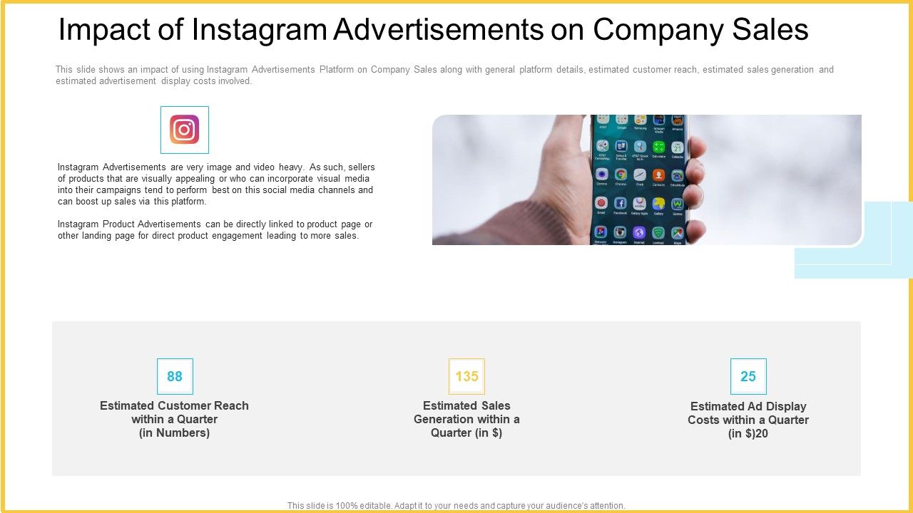 Impact_Of_Instagram_Advertisements_On_Company_Sales_Ideas_PDF_Slide_1.jpg