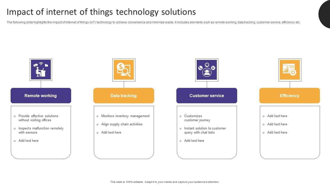 Impact_Of_Internet_Of_Things_Technology_Solutions_Graphics_PDF_Slide_1.jpg
