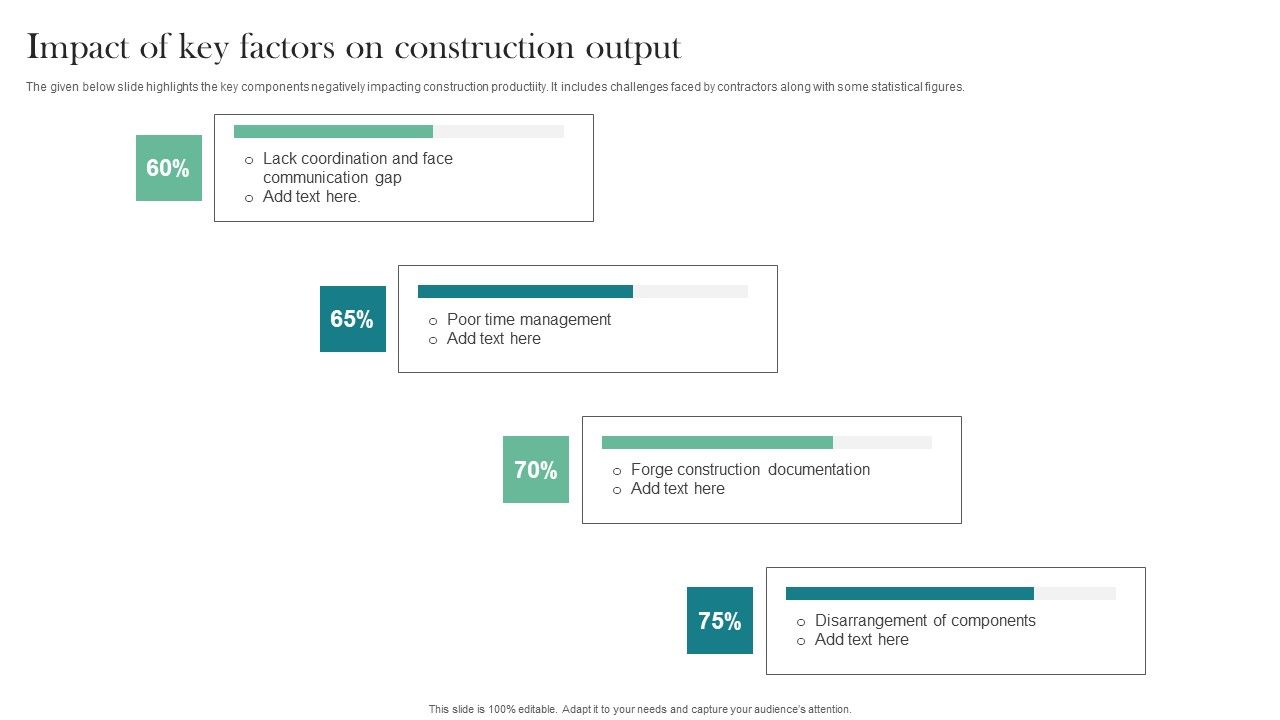 Impact_Of_Key_Factors_On_Construction_Output_Download_PDF_Slide_1.jpg