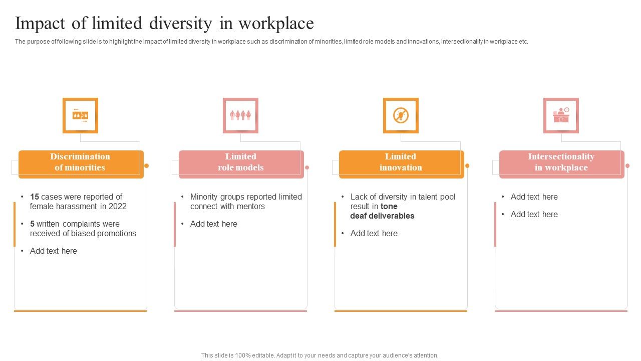 Impact_Of_Limited_Diversity_In_Workplace_Mockup_PDF_Slide_1.jpg