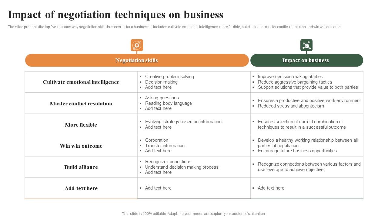 Impact_Of_Negotiation_Techniques_On_Business_Ppt_Styles_Outfit_PDF_Slide_1.jpg