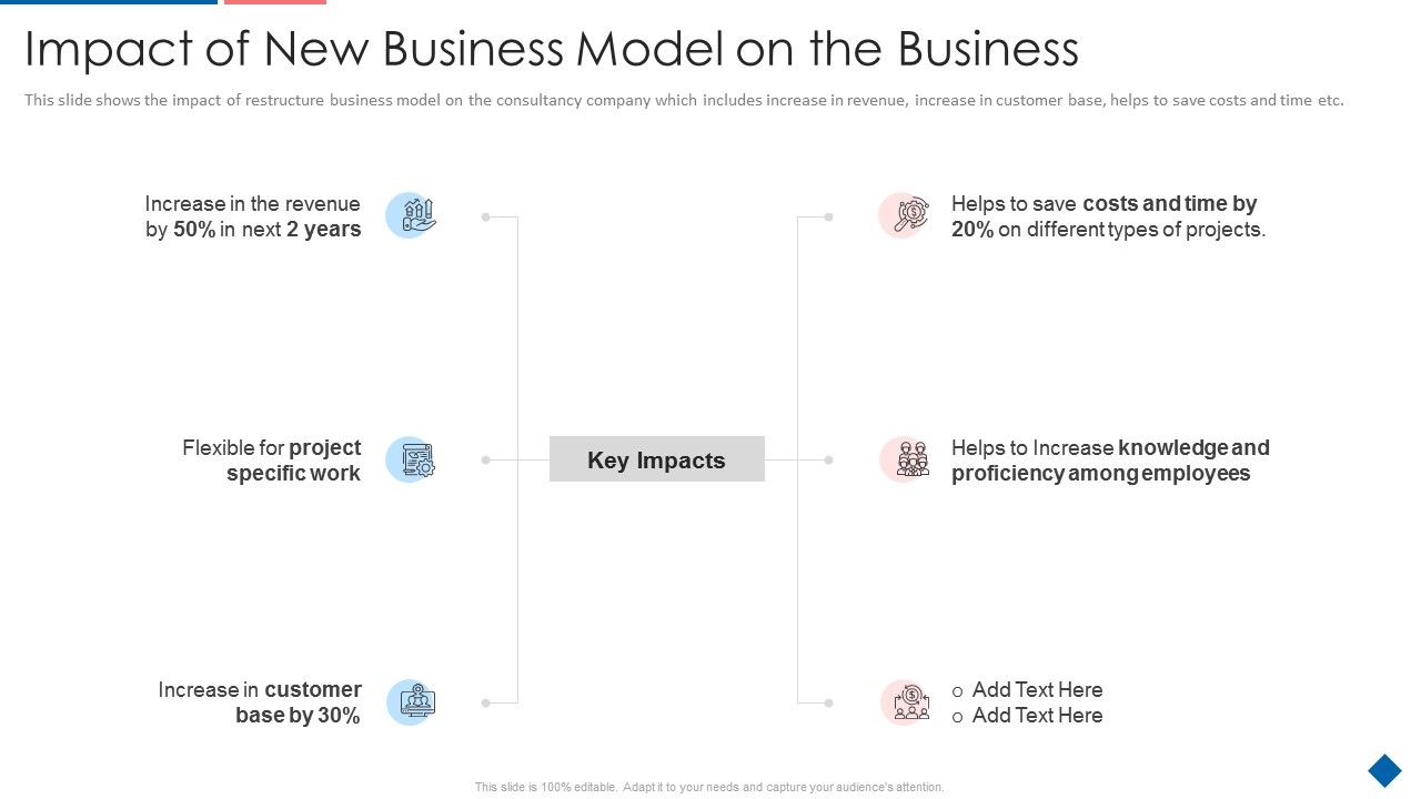 Impact_Of_New_Business_Model_On_The_Business_Download_PDF_Slide_1.jpg