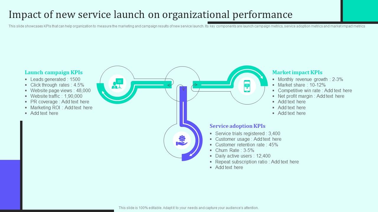 Impact_Of_New_Service_Launch_On_Organizational_Performance_Introduction_PDF_Slide_1.jpg