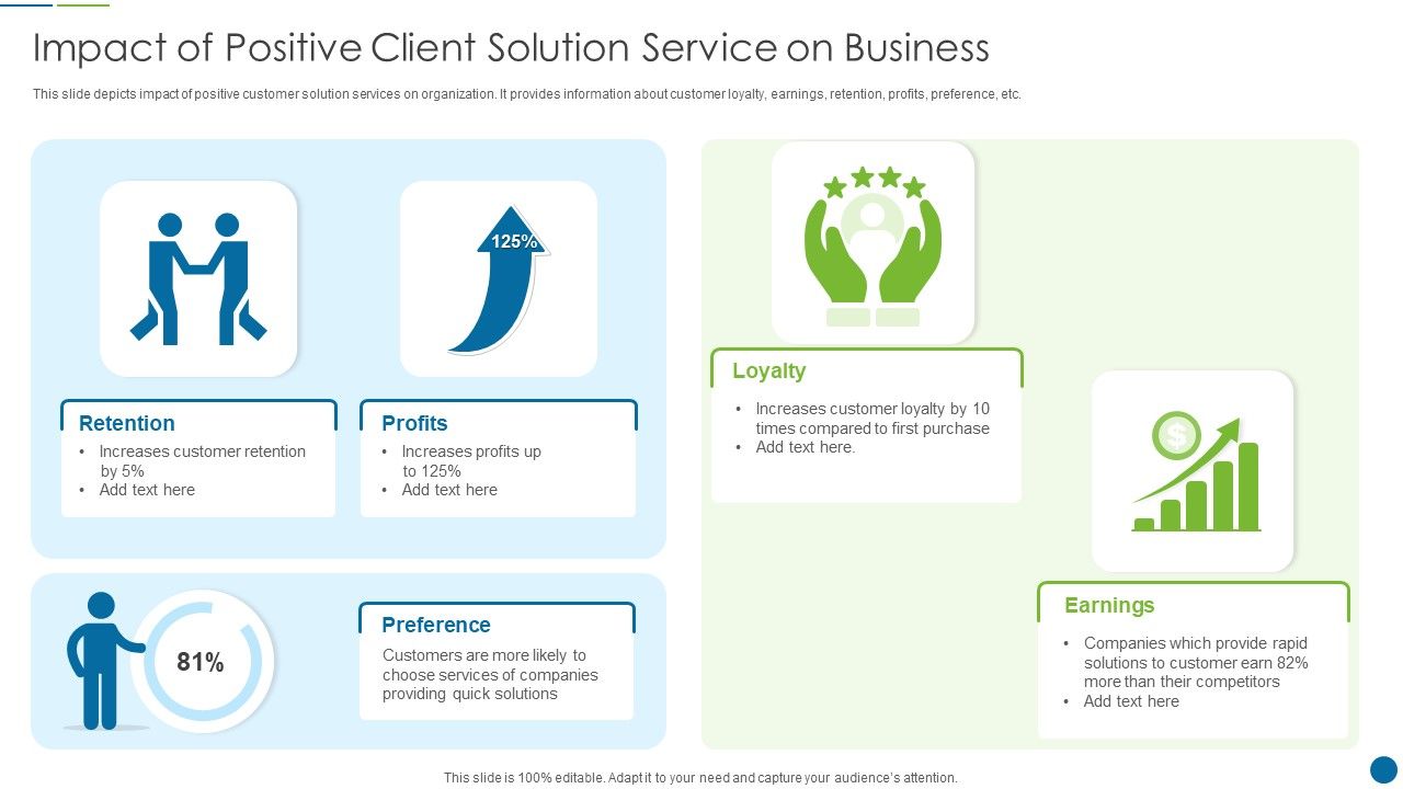 Impact_Of_Positive_Client_Solution_Service_On_Business_Demonstration_PDF_Slide_1.jpg
