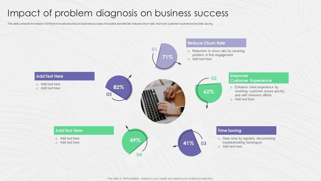 Impact_Of_Problem_Diagnosis_On_Business_Success_Ppt_PowerPoint_Presentation_Gallery_Example_Introduction_PDF_Slide_1.jpg