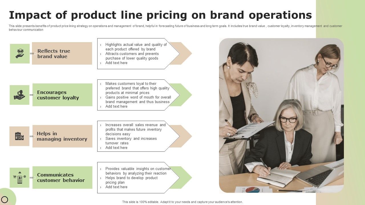 Impact_Of_Product_Line_Pricing_On_Brand_Operations_Professional_PDF_Slide_1.jpg