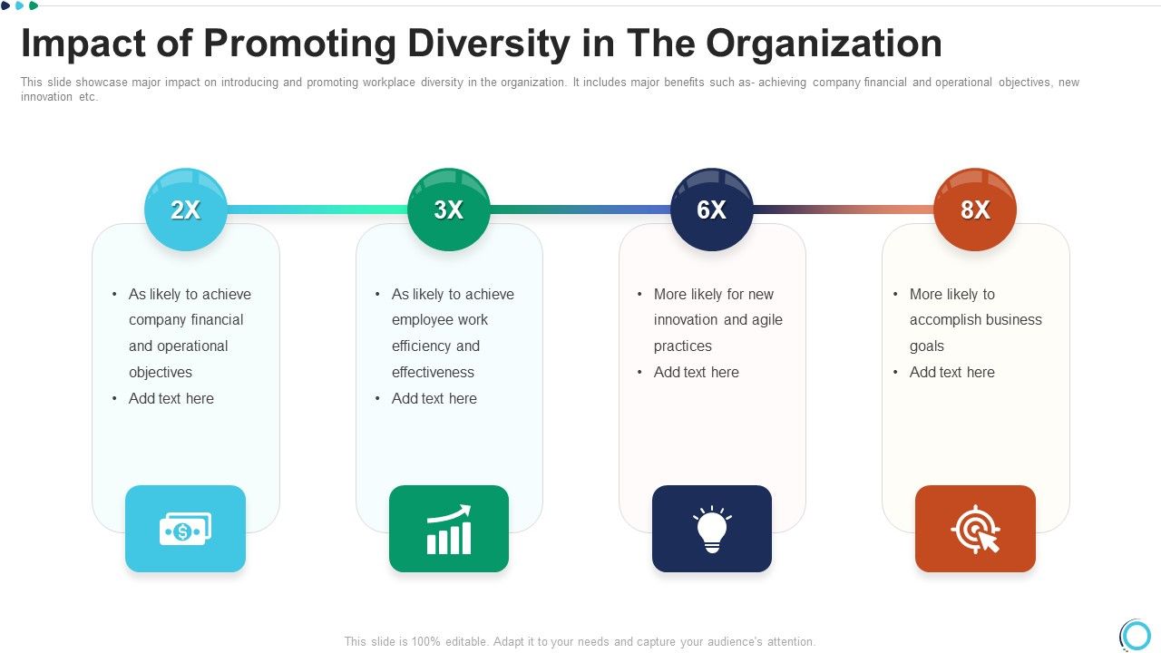 Impact_Of_Promoting_Diversity_In_The_Organization_Brochure_PDF_Slide_1.jpg