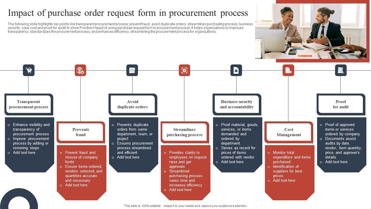 Impact_Of_Purchase_Order_Request_Form_In_Procurement_Process_Inspiration_PDF_Slide_1.jpg