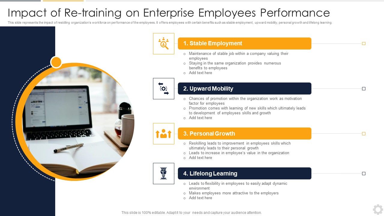 Impact_Of_Re_Training_On_Enterprise_Employees_Performance_Themes_PDF_Slide_1.jpg
